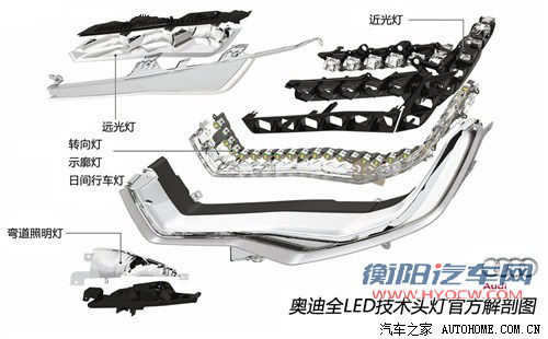 奥迪 一汽奥迪 奥迪a6l 2012款 30 fsi 技术型