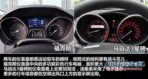 同基因不同性格 福克斯对比马自达3星骋