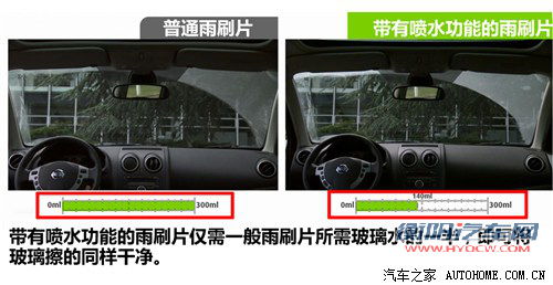 告别传统雨刷 法雷奥推新款喷水雨刷片 汽车之家