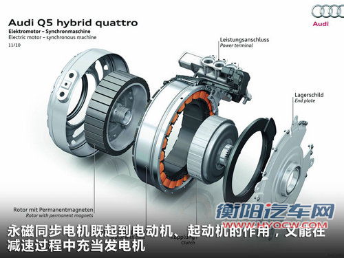 Q5混动版将于今日在上海正式上市