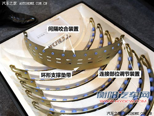危急时刻能保命 解读汽车爆胎保护系统 汽车之家