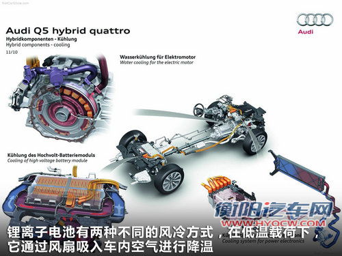 Q5混动版将于今日在上海正式上市