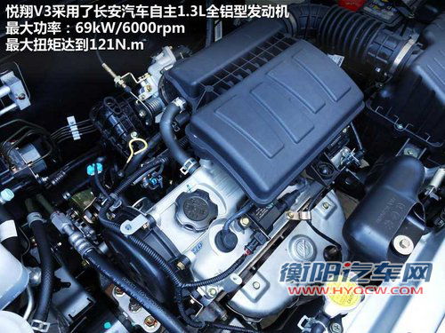 毕业季的职场新人 5万元以内代步车推荐
