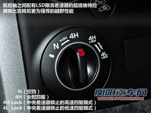 叫好不叫座 四款高品质冷门SUV车型盘点
