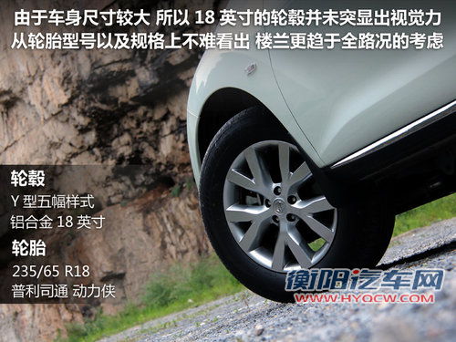 叫好不叫座 四款高品质冷门SUV车型盘点
