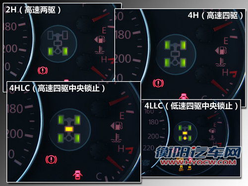 征服者的挚爱 五款纯正越野车购买推荐