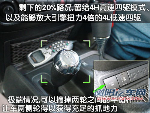 征服者的挚爱 五款纯正越野车购买推荐
