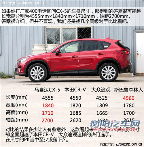 马自达 马自达(进口) 马自达cx-5 2012款 2.0l 四驱尊贵导航版