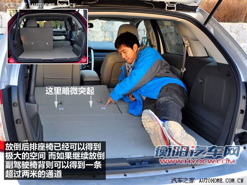 能否挑战成功？福特锐界VS丰田新汉兰达