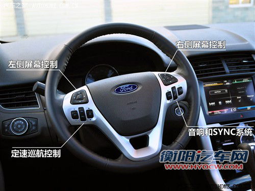 能否挑战成功？福特锐界VS丰田新汉兰达