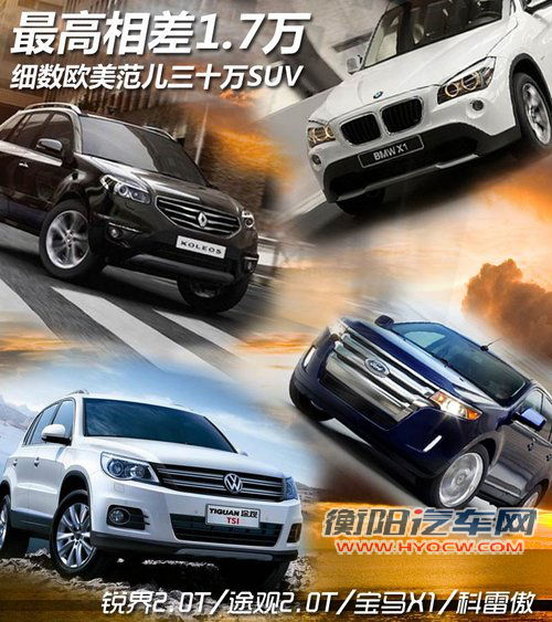 最高相差1.7万 细数欧美范儿三十万SUV
