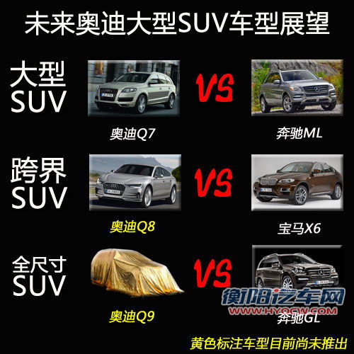 车长达5.15米 奥迪Q9旗舰SUV明年发布