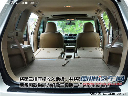 能否挑战成功？福特锐界VS丰田新汉兰达