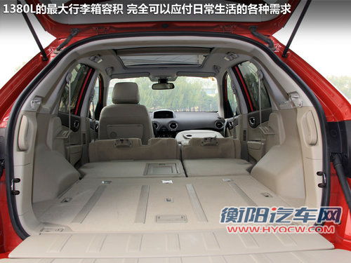 最高相差1.7万 细数欧美范儿三十万SUV
