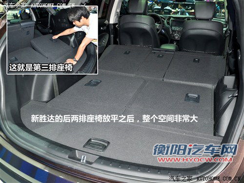 现代 现代(进口) 新胜达 2013款 sport