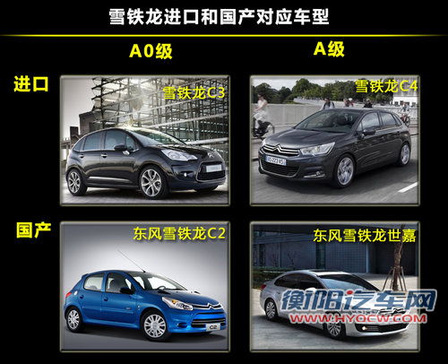 以进口方式引入 雪铁龙C3路试谍照