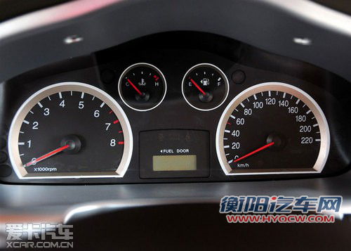 买车看销量 盘点销量前五的自主品牌SUV