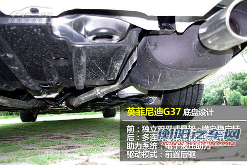 喜迎油价三连跌 霸气给力大排量车型推荐