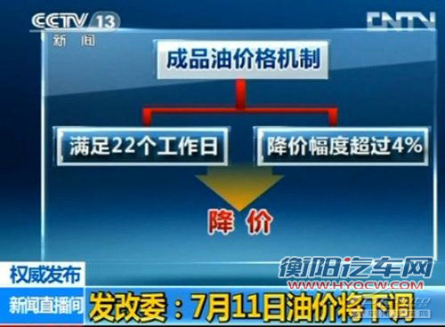 喜迎油价三连跌 霸气给力大排量车型推荐