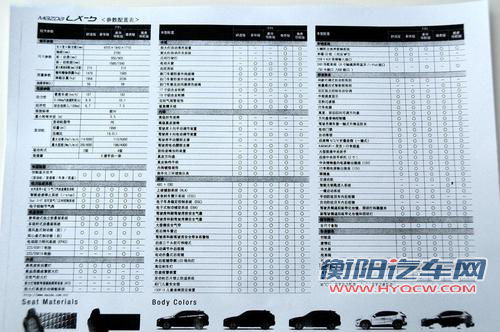 售23.38-28.18万元 马自达CX-5今日上市