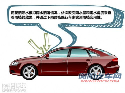 雨季行车多烦恼 爱卡教您去除侧窗雨水