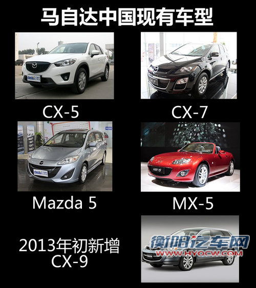 马自达CX-5明年年中国产 N款新车将入华
