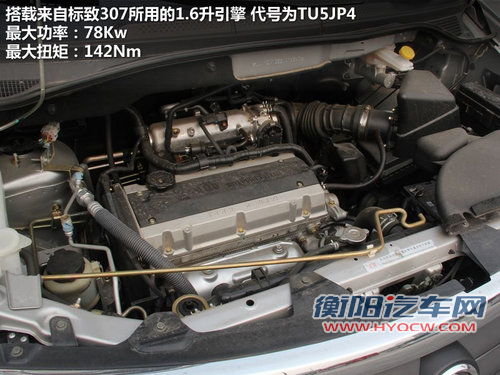 自主合资MPV之争 长城V80对比日产NV200