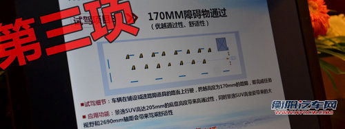 全系标配博世ESP 场地体验东风景逸SUV