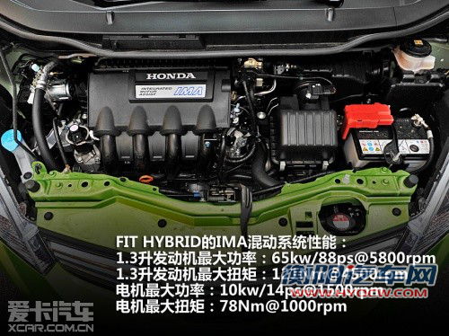 售价或将更低 本田飞度混动版4季度上市