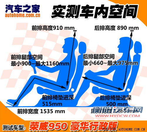 商务车市场又一把好手 深入体验荣威950