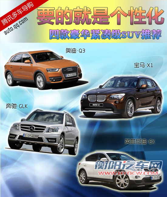 豪华紧凑型SUV