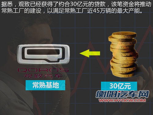 观致新车预计售12万起 与速腾/福克斯同级
