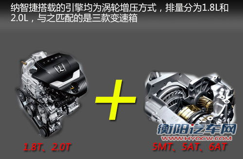 纳智捷首款轿车曝光 配2.0T发动机PK速腾