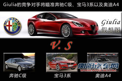 与菲翔共线生产 阿尔法罗密欧B级车入华