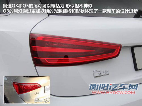 奥迪(进口) Q3