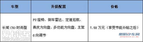 家轿新风尚  长城C50时尚型升级上市