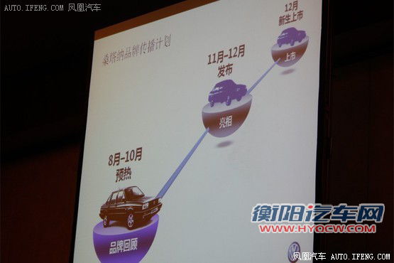 大众新桑塔纳上市时间曝光