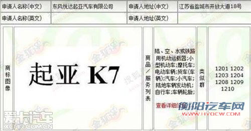 国产后将命名K7 起亚改款凯尊路试谍照