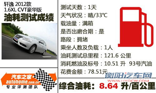 汽车之家