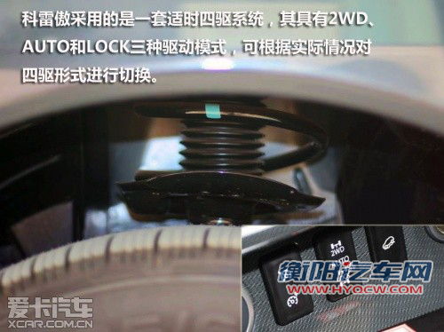 配置各具特色 三款30万元城市SUV推荐