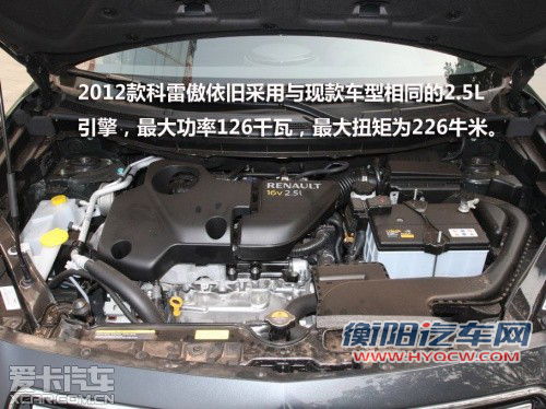 配置各具特色 三款30万元城市SUV推荐