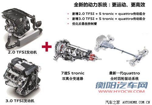 奥迪 一汽奥迪 奥迪a4l 2013款 50 tfsi quattro旗舰型