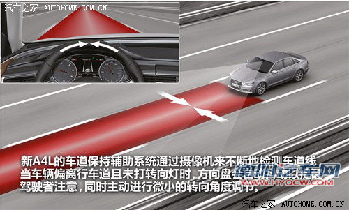 奥迪 一汽奥迪 奥迪a4l 2013款 35 tfsi 自动标准型