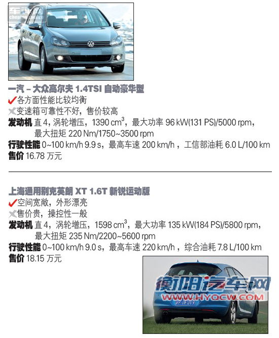 车评网 福克斯 福特 新福克斯 长安福特