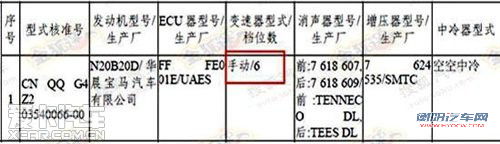 国产宝马5系Li配2.0T现身目录