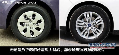你应该会用！车内常见应急工具怎么用 汽车之家