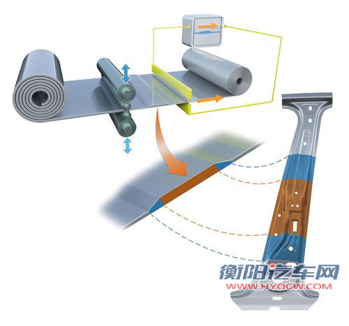 第7代高尔夫正式发布 标配超多安全装备