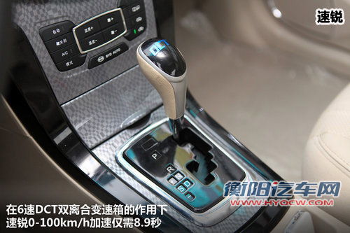 速锐对比C50