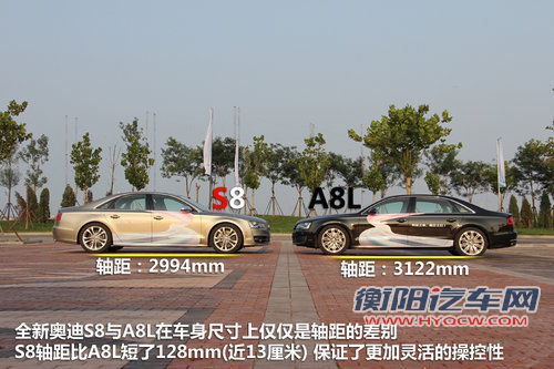“V8可变V4” 试驾奥迪全新S8/A8L 4.0T