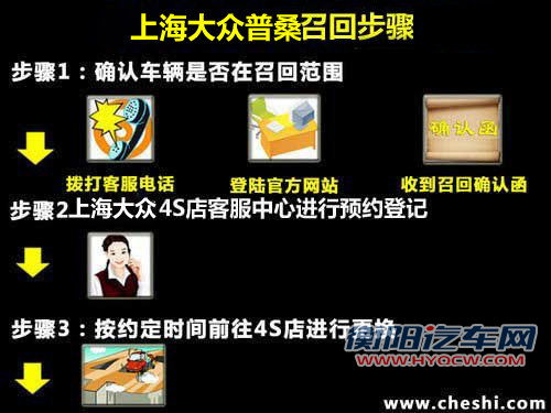 新款未上市 老普桑因转向失灵隐患召回